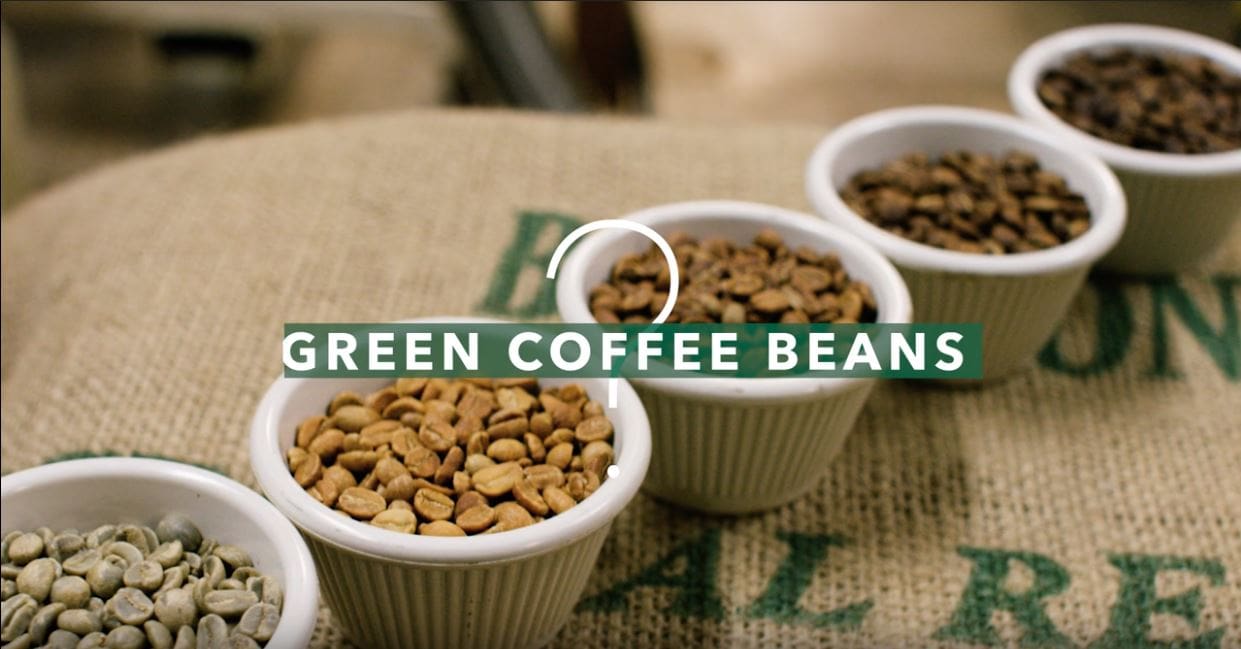 What are Green Coffee Beans?